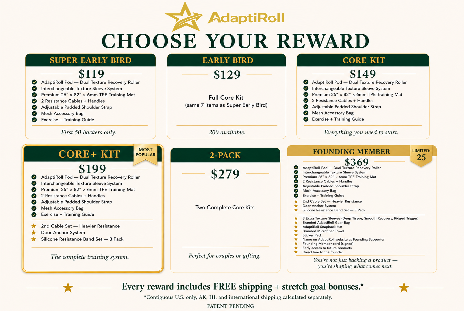 Choose Your Kickstarter Reward — All Tiers