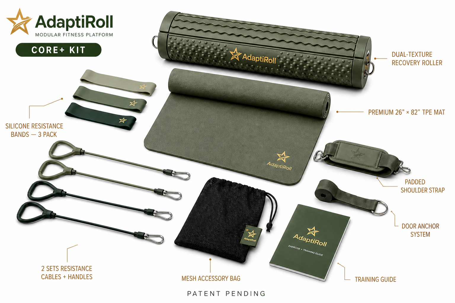 Core+ Kit — $199 Most Popular