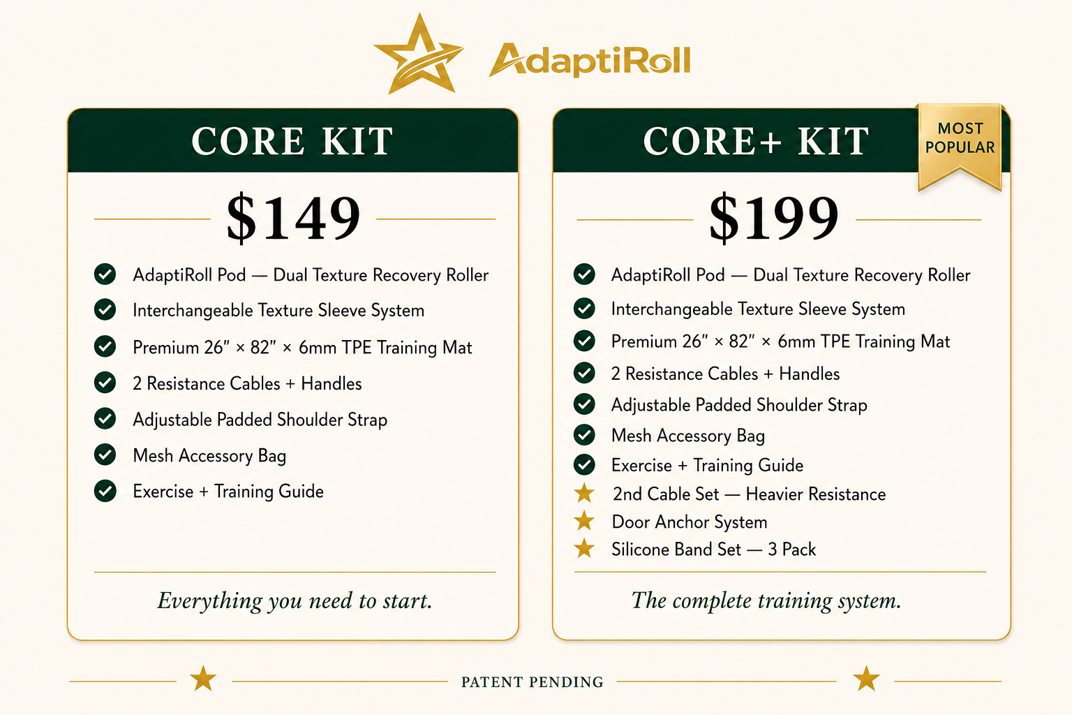 Core Kit vs Core+ Kit Comparison